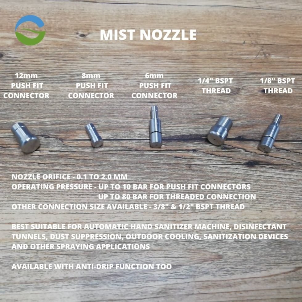 Water Saving Nozzles [Kitchen Faucet Tap Nozzle attachment]